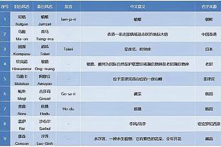 必威平台在线登录截图2