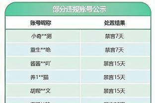 独行侠过去20场防守效率联盟第10 过去10场联盟第3